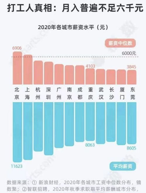 碼農(nóng)拖鞋對中介西裝 一場關于職業(yè)形象與行業(yè)文化的無聲辯論